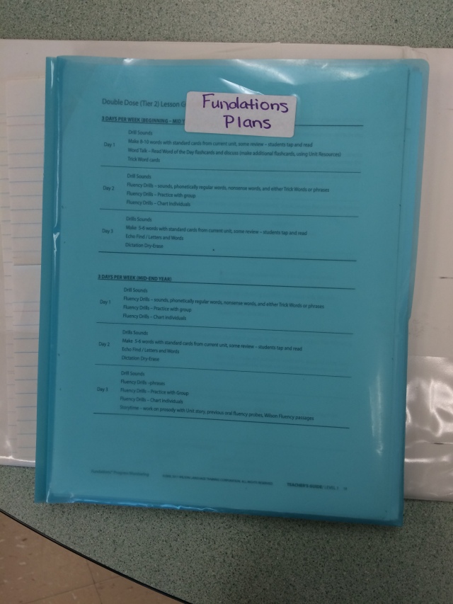 Fundations Teacher Folder